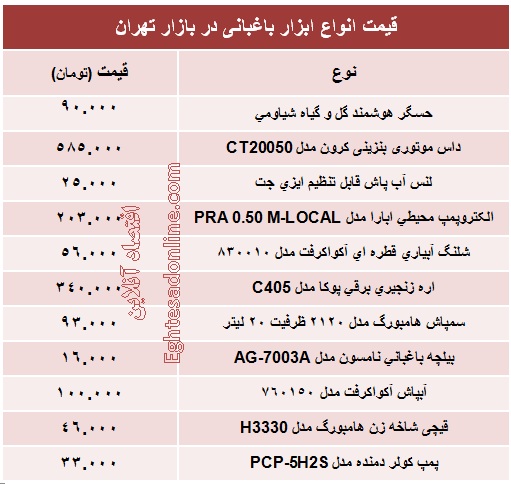 قیمت ابزار باغبانی چند؟ +جدول