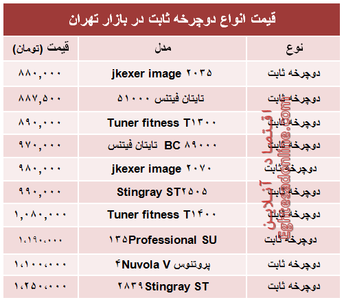 قیمت انواع دوچرخه ثابت در بازار +جدول