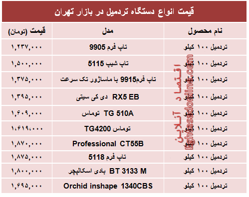 قیمت پرفروش‌ترین انواع تردمیل در بازار +جدول