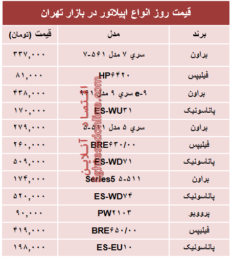 مظنه انواع اپیلاتور در بازار چند؟ +جدول