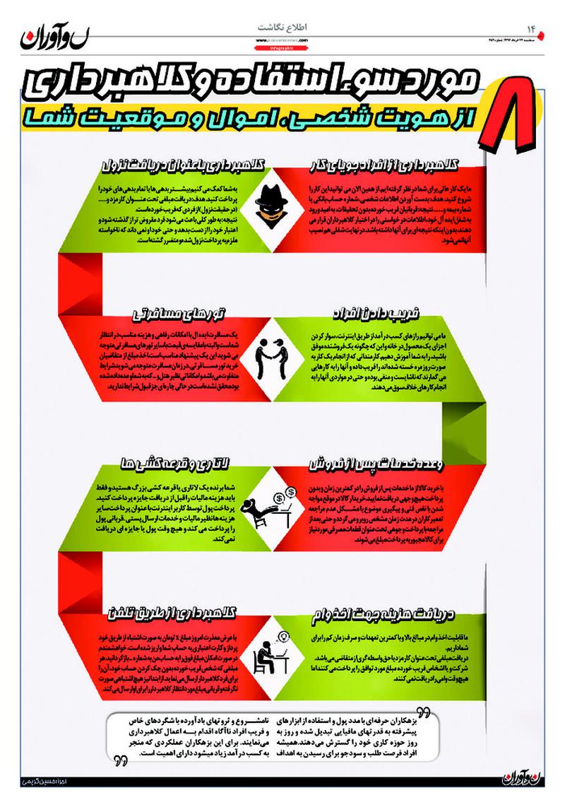 ۸ مورد سو استفاده و کلاهبرداری از هویت شخصی شما+ اینفوگرافیک