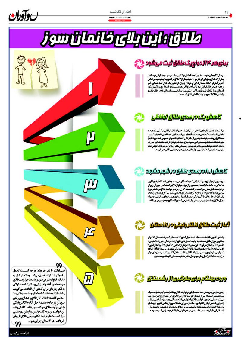 طلاق؛ بلای خانمان‌سوز +اینفوگرافیک