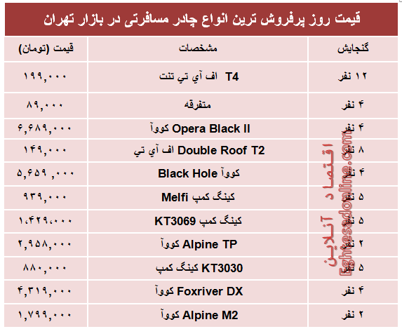 مظنه پرفروش‌ترین انواع چادر مسافرتی در بازار؟ +جدول