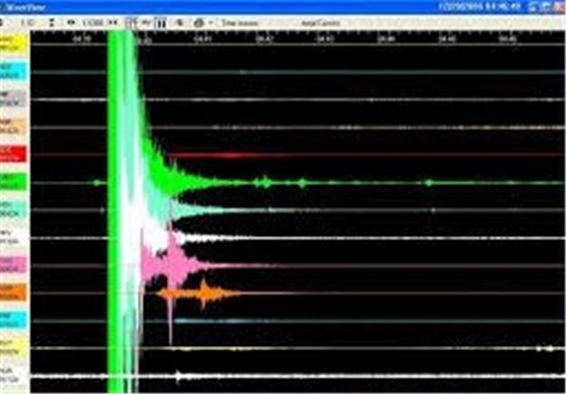 زلزله‌ای به بزرگی ۳.۵ ریشتر بروجرد را لرزاند