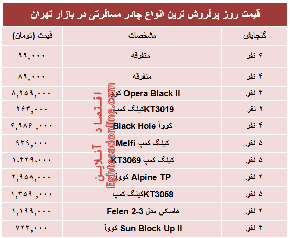 قیمت پرفروش‌ترین انواع چادر مسافرتی در بازار؟ +جدول