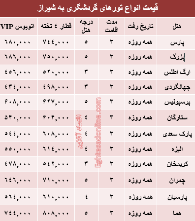 مظنه سفر بهاری به شیراز +جدول