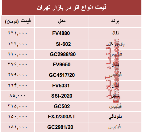 مظنه جدید‌ترین انواع اتو در بازار؟ +جدول