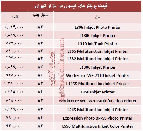 قیمت انواع پرینترهای اپسون؟ +جدول