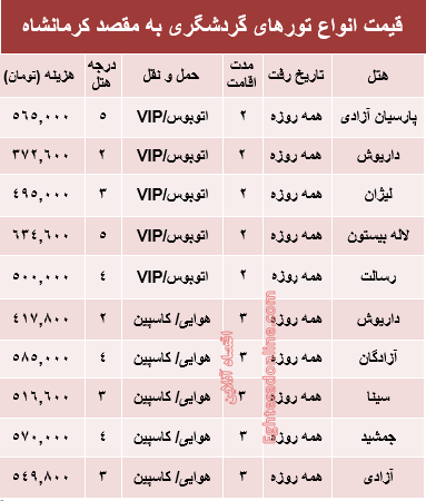 قیمت تور تابستانی کرمانشاه؟ +جدول