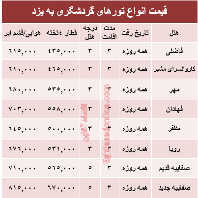 مظنه سفر به یزد؟ +جدول