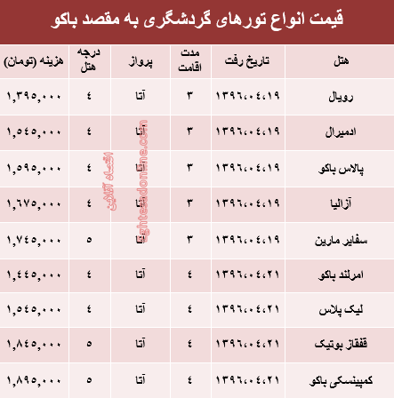 قیمت تور تابستانی باکو؟ +جدول