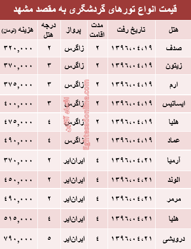 هزینه تور هوایی مشهد؟ +جدول