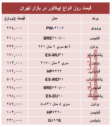 نرخ انواع اپیلاتور در بازار چند؟ +جدول