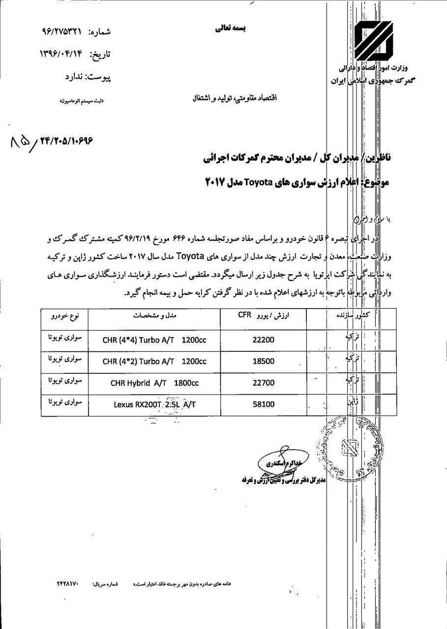 اعلام ارزش گمرکی سواری‌های TOYOTAساخت ژاپن و ترکیه