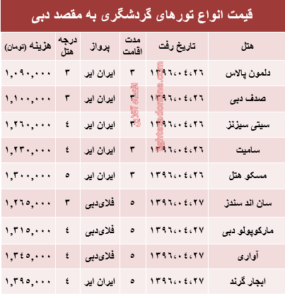 مظنه سفر به دوبی در تیر ماه جاری؟ +جدول