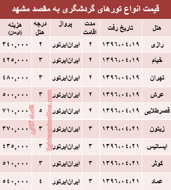 مظنه سفر هوایی به مشهد در تیر ماه؟ +جدول