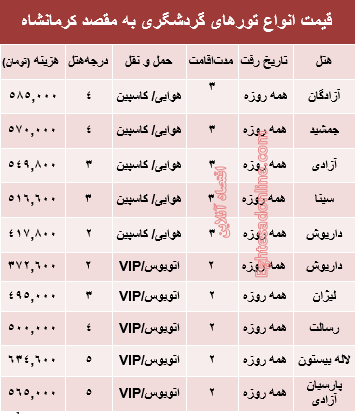 قیمت تور تابستانی کرمانشاه؟ +جدول