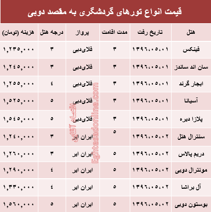 مظنه سفر به دوبی در مرداد ماه؟ +جدول