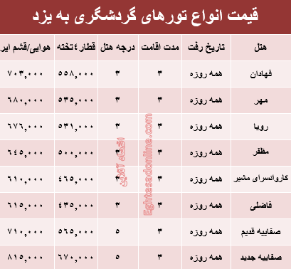 قیمت تور تابستانی یزد؟ +جدول