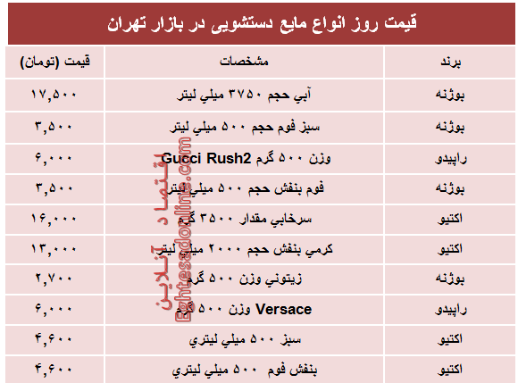 قیمت روز انواع مایع دستشویی در بازار؟ +جول