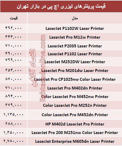 قیمت انواع پرینترهای لیزری اچ پی؟ +جدول