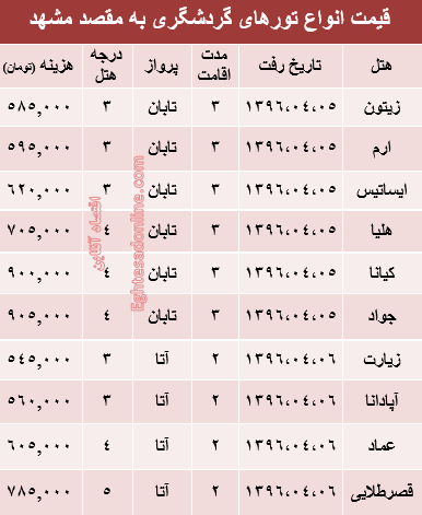 هزینه سفر هوایی به مشهد در عیدفطر؟ +جدول