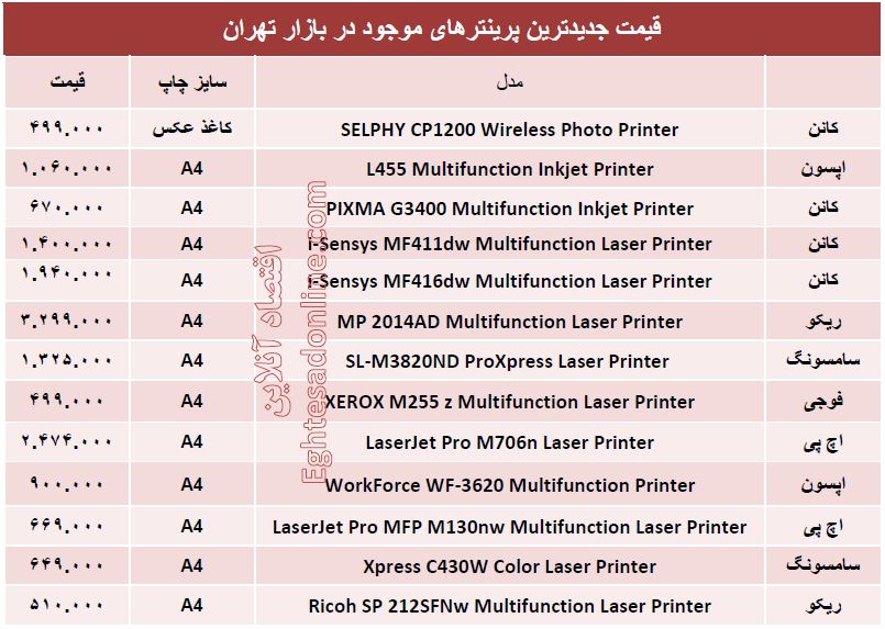 قیمت جدیدترین پرینترهای بازار؟ +جدول