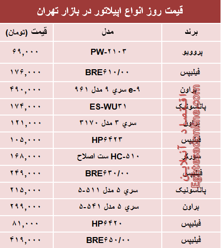 نرخ انواع اپیلاتور در بازار چند؟ +جدول