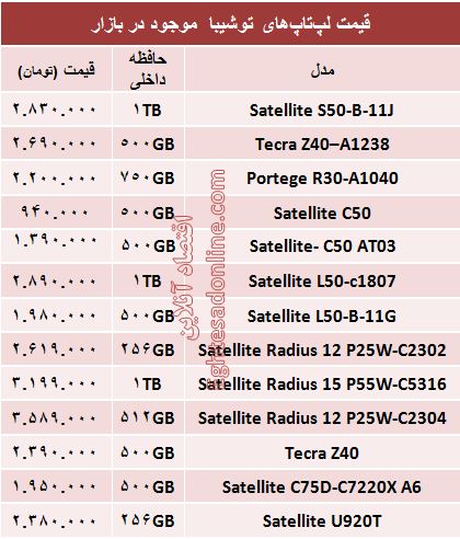 قیمت انواع لپ‌تاپ توشیبا در بازار؟ +جدول