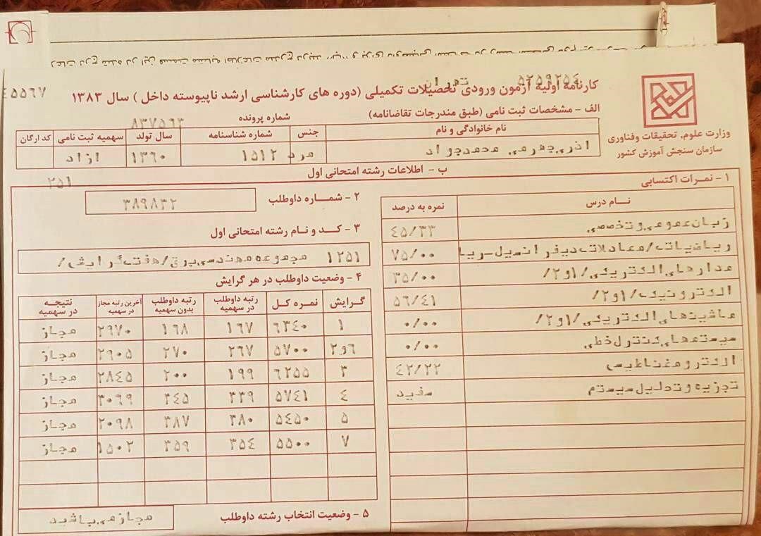 کارنامه کنکور ارشد وزیر پیشنهادی ارتباطات +عکس