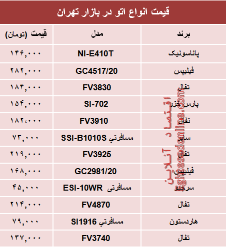 نرخ انواع اتو در بازار چند؟ +جدول