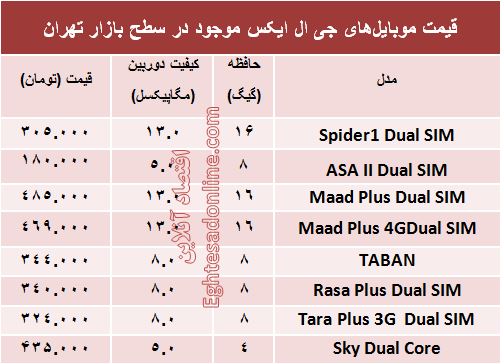 قیمت انواع موبایل‌های جی‌ال‌ایکس در بازار؟ +جدول