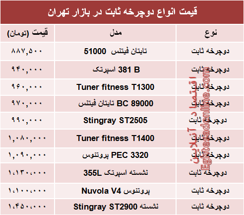 قیمت انواع دوچرخه ثابت در بازار +جدول