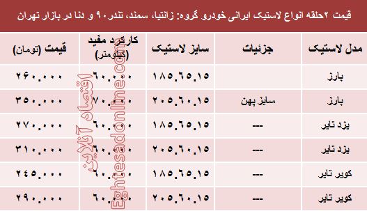 انواع لاستیک ایرانی خودرو چند؟ +جدول