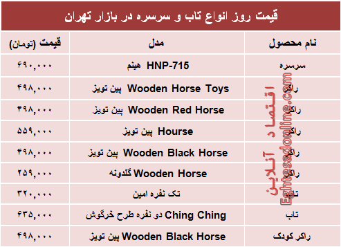 قیمت انواع‌ تاب و سرسره در بازار +جدول