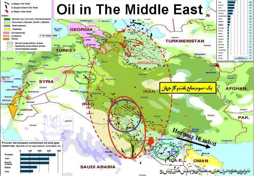 یک سوم منابع انرژی جهان در مناطق شیعه نشین +عکس