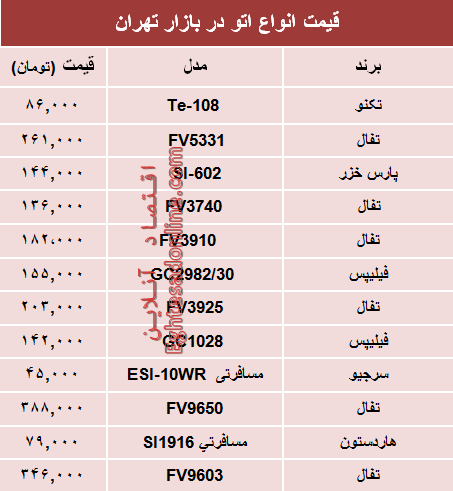 نرخ پرفروش‌ترین انواع اتو در بازار؟ +جدول