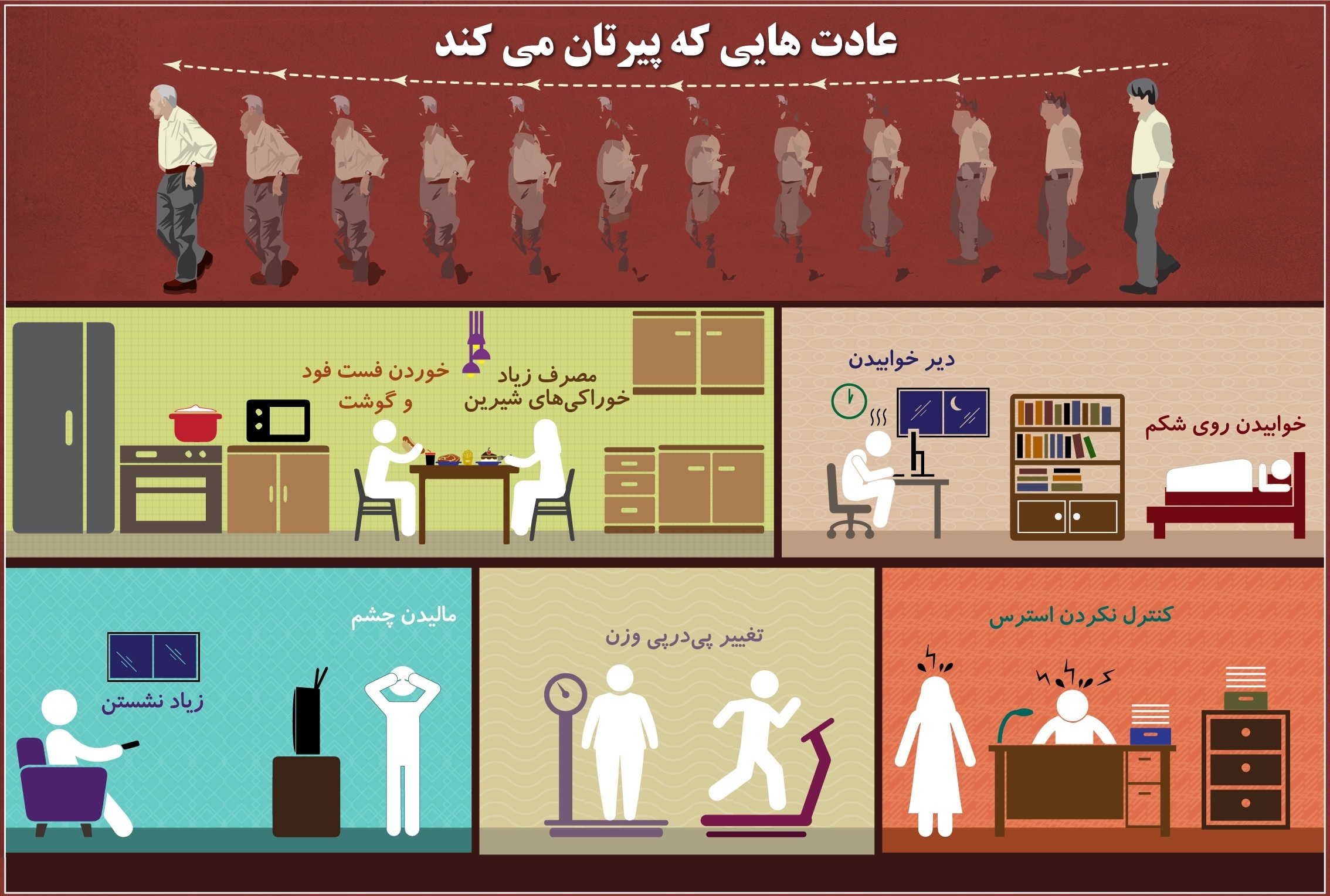 این کارها پیرتان می‌کند +اینفوگرافیک