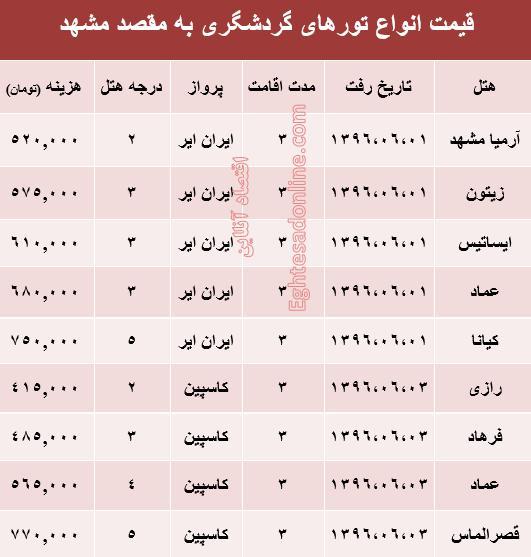 قیمت تور هوایی مشهد؟ +جدول