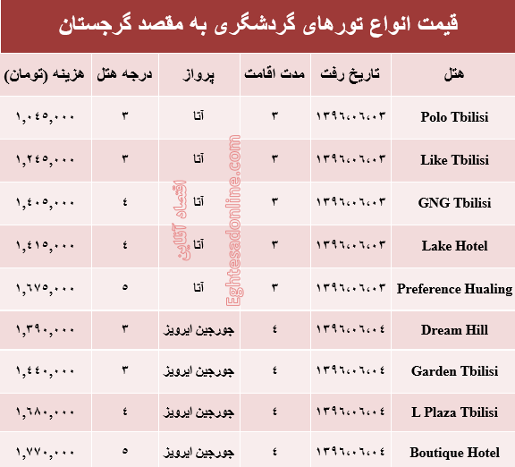 قیمت تور تابستانی گرجستان؟ +جدول