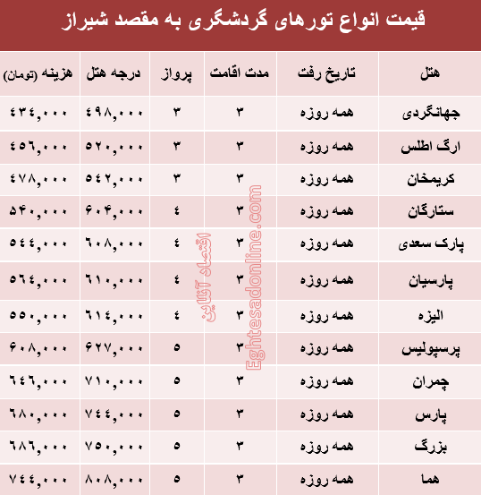 قیمت تور تابستانی شیراز؟ +جدول