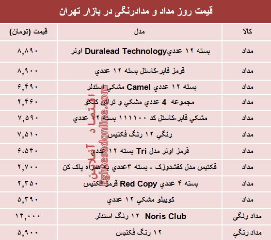 قیمت انواع مداد و مدادرنگی دربازار؟ +جدول