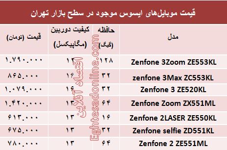 مظنه موبایل‌های ایسوس در بازار؟ +جدول