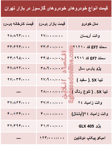 خودروهای گازسوز  بازار چند؟ +جدول