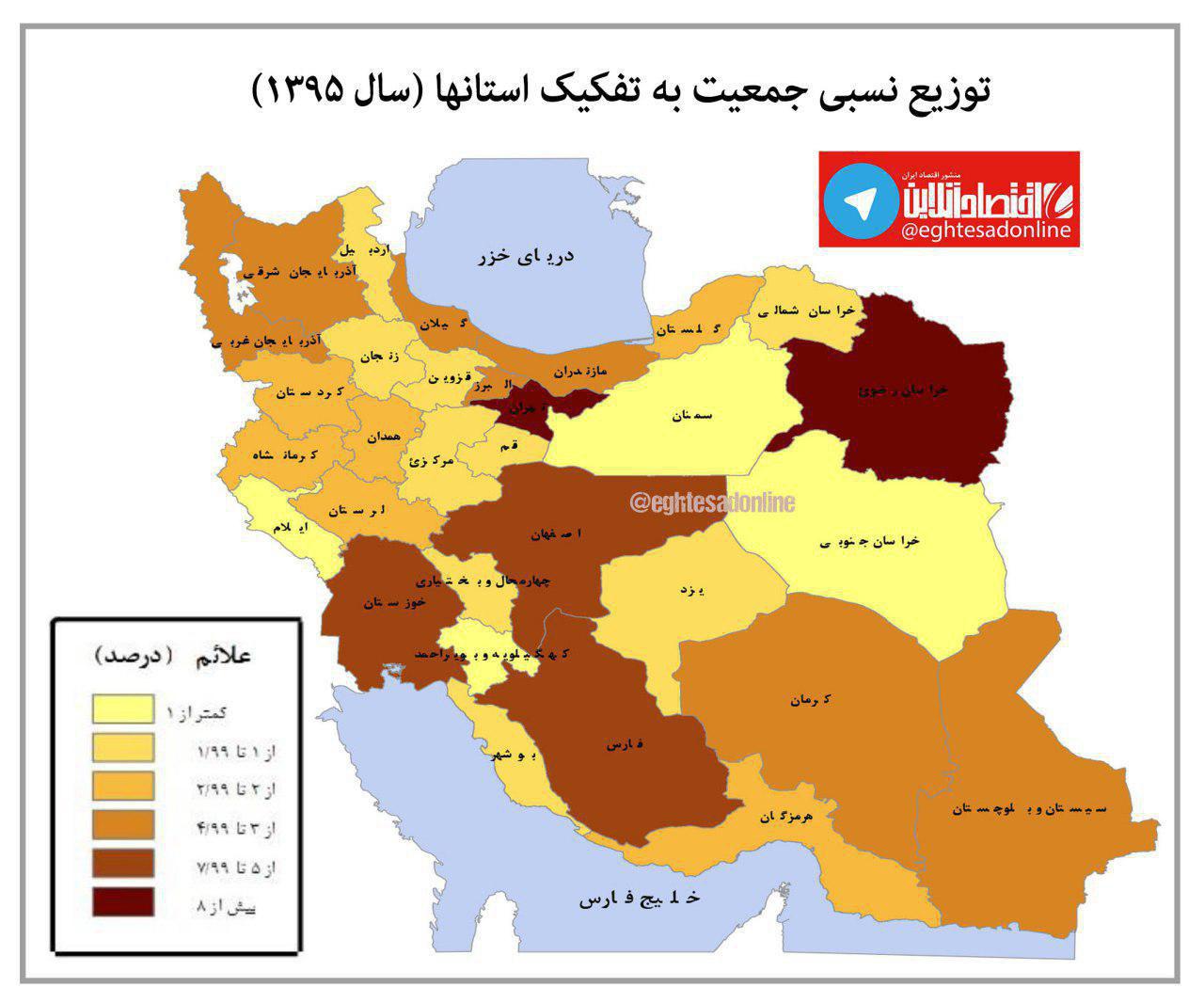 توزیع نسبی جمعیت به تفکیک استان‌ها +اینفوگرافیک