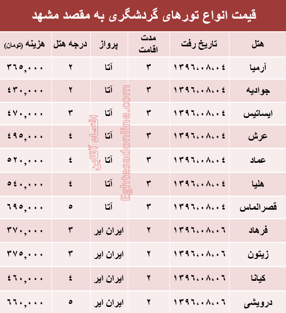 مظنه تور هوایی مشهد؟ +جدول