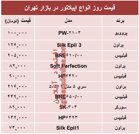 مظنه انواع اپیلاتور در بازار چند؟ +جدول