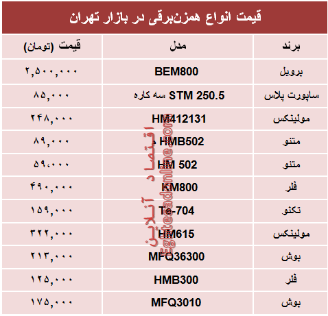 قیمت انواع همزن برقی در بازار؟ +جدول