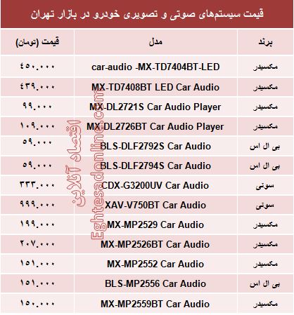 جدیدترین سیستم صوتی و تصویری خودرو چند؟ +قیمت