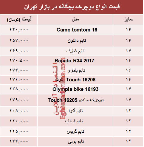 مظنه انواع دوچرخه بچگانه در بازار +جدول